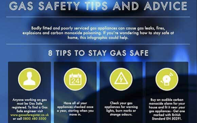 What To Do If You Smell Gas or Notice Strange Fumes